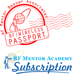 RF Mentor Academy Subscription